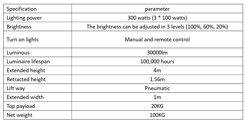 Mobile Emergency Light Tower, 300W LED, 30,000 Lumens